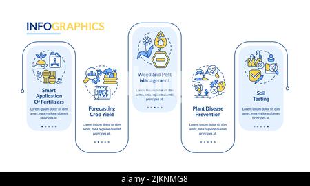 Increased crop yield blue rectangle infographic template Stock Vector
