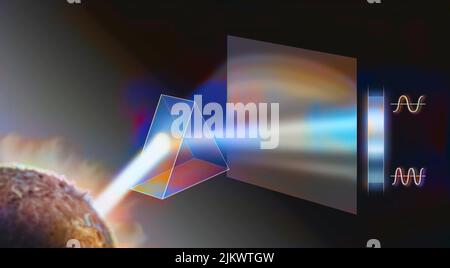 Prism and decomposition of light. Representation of the decomposition of white light through a prism to obtain the color spectrum. Stock Photo