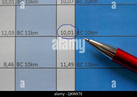 Red pen lying on the colorful training plan Stock Photo