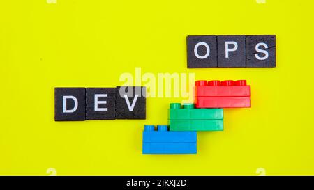 DevOps concept is combining software development (Dev) and IT operations(Ops) to shorten the systems development lifecycle with agile methodology Stock Photo