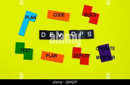DevOps concept is combining software development (Dev) and IT operations(Ops) to shorten the systems development lifecycle with agile methodology. Stock Photo