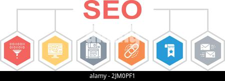 SEO vector illustration concept. Bookmark, Hosting, Hyperlink, Advertisement, Data Transfer promotion banner isolated on white background. Stock Vector