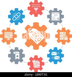 SEO modern icons in infographic circle. Bookmark, Hosting, Hyperlink, Advertisement, Data Transfer vector concept design. Stock Vector