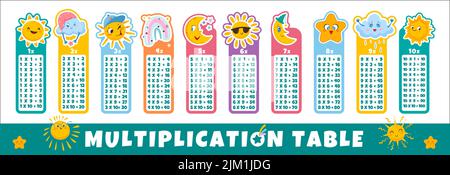 Vector flat multiplication table with weather characters for children. Printable bookmarks or stickers with cute sun, funny moon, rain, happy star and rainbow for kids learning or class education. Stock Vector