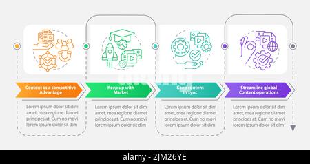 Content design strategies rectangle infographic template Stock Vector ...