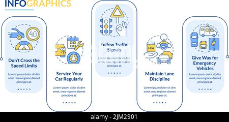 Common driving safety rules blue onboarding mobile app screen Stock ...