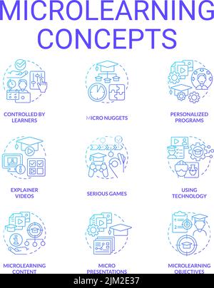 Microlearning blue gradient concept icons set Stock Vector