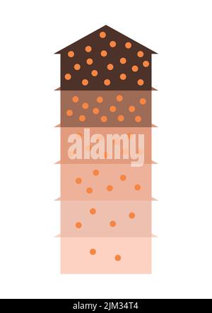 Skin or hair melanin cell concentration phototype chart infographic. Stock Vector