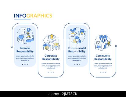 Types of CSR rectangle infographic template Stock Vector