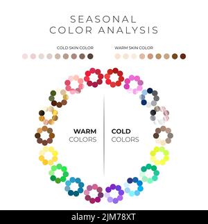 Seasonal Color Analysis Palette with Best Colors for Winter, Autumn,  Spring, Summer Undertones Stock Vector Image & Art - Alamy