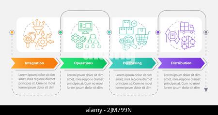 Elements of supply chain management rectangle infographic template ...