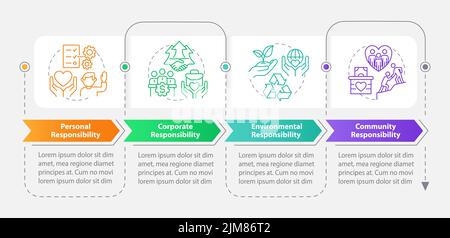 Social responsibility types rectangle infographic template Stock Vector