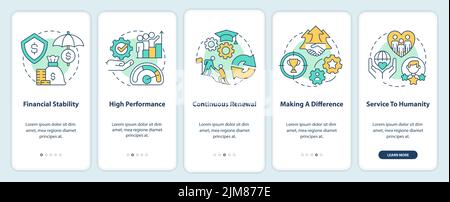 Organizational culture characteristics onboarding mobile app screen Stock Vector