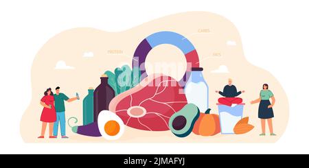 Tiny people standing near keto diet diagram and food. Persons eating meal with low carb and high protein products for healthy ketogenic state and trea Stock Vector