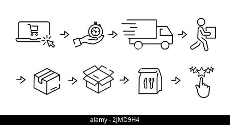 Click, collect order icon. Thin line style. Buy online, pick up, delivery point, food box, store, convenient, commerce concept. Vector illustration is Stock Vector