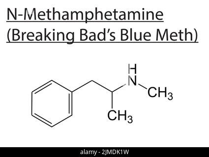 Blue Meth Breaking Bad N-methamphetamine Molecular structure vector
