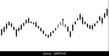 Candlestick chart, forex trading diagram, currency exchange price graph with signals. Stock Vector