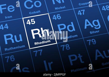 Rhodium on periodic table. Corrosion-resistant transition metal, named after Greek rhodon, rose. Element symbol Rh, atomic number 45. Noble metal. Stock Photo