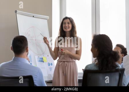 Multi ethnic seminar participants listen to business trainer Stock Photo