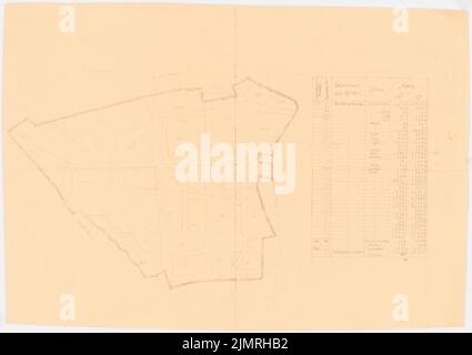 Jansen Hermann (1869-1945), development plan Prague and the surrounding area. Project II. Kosinka (Liben) (June 8, 1928): (from Inv.No. 21209) Creation of the public route 1: 2880, listing of the plots with information on the type of culture and area extension (former plans. Bleing pencil via a break on paper, 34, 6 x 49 cm (including scan edges) Jansen Hermann  (1869-1945): Bebauungsplan Prag und Umgebung. Projekt II. Kosinka (Liben) Stock Photo