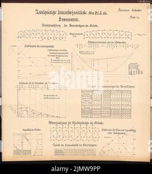 Jänecke Louis, expansion of the Berlin Stadtbahn. Schinkel competition 1905 (November 26, 1906): Two -track railway bridge of 31.2 m. Schemata, forces plans. Ink, ink colored on cardboard, 71.6 x 66.4 cm (including scan edges) Jänecke Louis : Ausbau der Berliner Stadtbahn. Schinkelwettbewerb 1905 Stock Photo