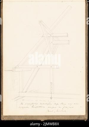 Michel Paul sen. (1877-1938), sketchbook. 1899 (1898-1898): beam. Pencil on paper, 25.3 x 18.6 cm (including scan edges) Michel Paul sen.  (1877-1938): Skizzenbuch. 1899 Stock Photo