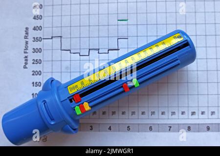 Blue Peak Flow Meter and peak flow rate chart, for diagnosing and monitoring asthma, PEF, peak expiratory flow Stock Photo