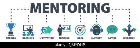 MENTORING Concept with icons and signs Stock Vector