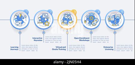 Modern education methods infographic chart design template Stock Vector ...