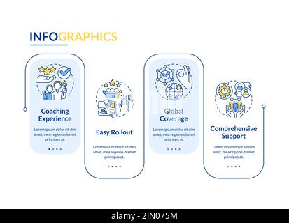 Business coaching platform benefits rectangle infographic template Stock Vector