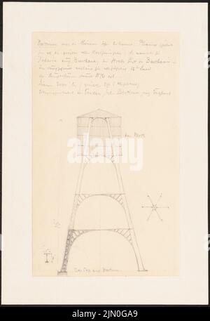 Koch Friedrich (1828-1922), travel studies from Germany 1851-53 (1849-1903): Borkum: Kaap (cut, details). Pencil on paper, 20.4 x 14 cm (including scan edges) Koch Friedrich  (1828-1922): Reisestudien aus Deutschland 1851-53 Stock Photo