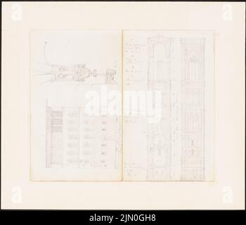 Koch Friedrich (1828-1922), travel studies from Italy 1851-53 (06.12.1852): Florence: Palazzo on the Piazza S. Spirito (view, detail lantern), cathedral (view, cross-section bell tower). Pencil on paper, 19.2 x 22.3 cm (including scan edges) Koch Friedrich  (1828-1922): Reisestudien aus Italien 1851-53 Stock Photo