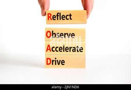 Reflect Observe ROAD reflect observe accelerate drive symbol. Concept words ROAD ...