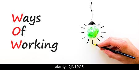 WOW ways of working symbol. Concept words WOW ways of working on a beautiful white background. Green light bulb icon. Businessman hand. Business and W Stock Photo