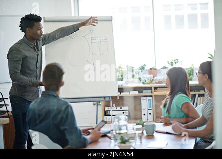 African American conference business team leader giving a presentation on flip chart to an employee group. Business people brainstorming, planning and Stock Photo