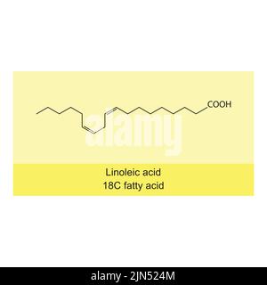 Linoleic acid (18 carbon fatty acid) chemical structure on yellow background. Stock Vector