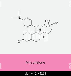 Mifepristone hormone molecular structure on white background. Vector illustration. Stock Vector