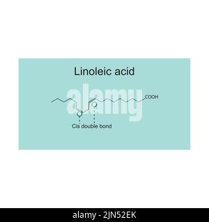 Linoleic acid (18 carbon fatty acid) chemical structure on blue background - cis double carbon bond highlighted. Stock Vector