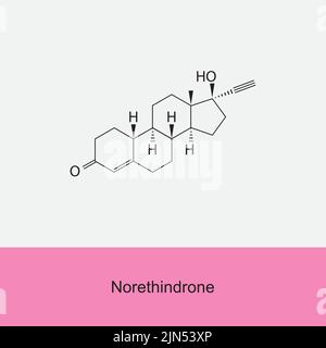 Norethindrone hormone molecular structure on white background. Vector illustration. Stock Vector