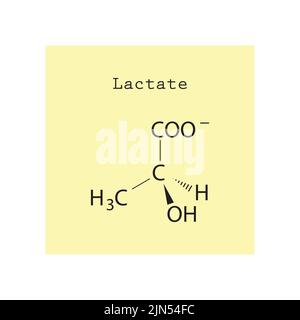 Lactate chemical structure on yellow background. Stock Vector