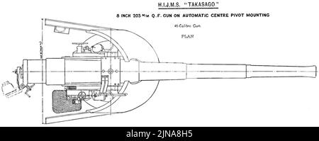 Takasago 8 inch gun centre pivot right elevation Stock Photo - Alamy
