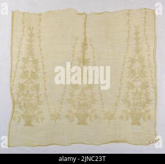 Textile (Philippines), 19th century Stock Photo