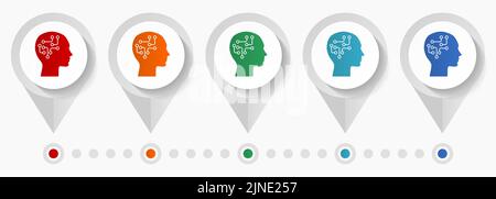 Human head, brain, human, circuit concept vector icons, infographic template easy to edit, set of colorful flat design pointers for webdesign and mobi Stock Vector