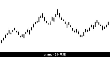 Candlestick chart, forex trading diagram, currency exchange price graph with signals. Stock Vector