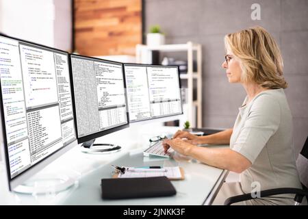 Work From Home On Multiple Computer Screen Stock Photo