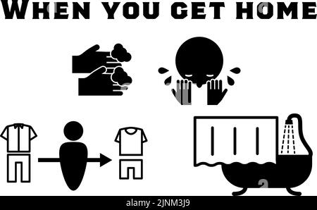 Illustration showing points to keep in mind after returning home to prevent infection Stock Vector