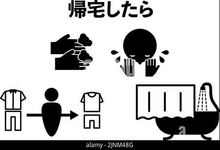 Illustration showing points to keep in mind after returning home to prevent infection -Translation: When you get home Stock Vector