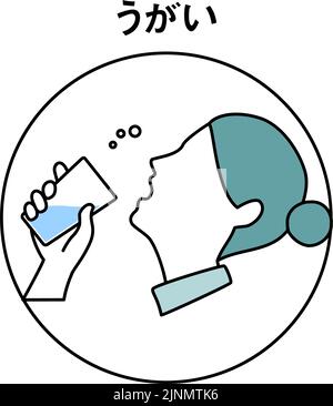 Female version gargling icon --Translation: Gargling Stock Vector