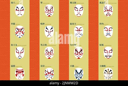 16 kinds of traditional Japanese performing arts, Kabuki Kumadori -Translation: Japanese traditional performing arts Kabuki performance name, Sukeroku Stock Vector