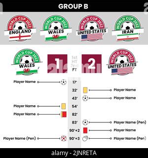 Qatar 2022 World Cup Groups Match Details, Events and Stats Graphics Stock Vector